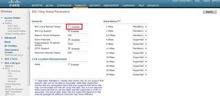 WLC5508 cisco networks